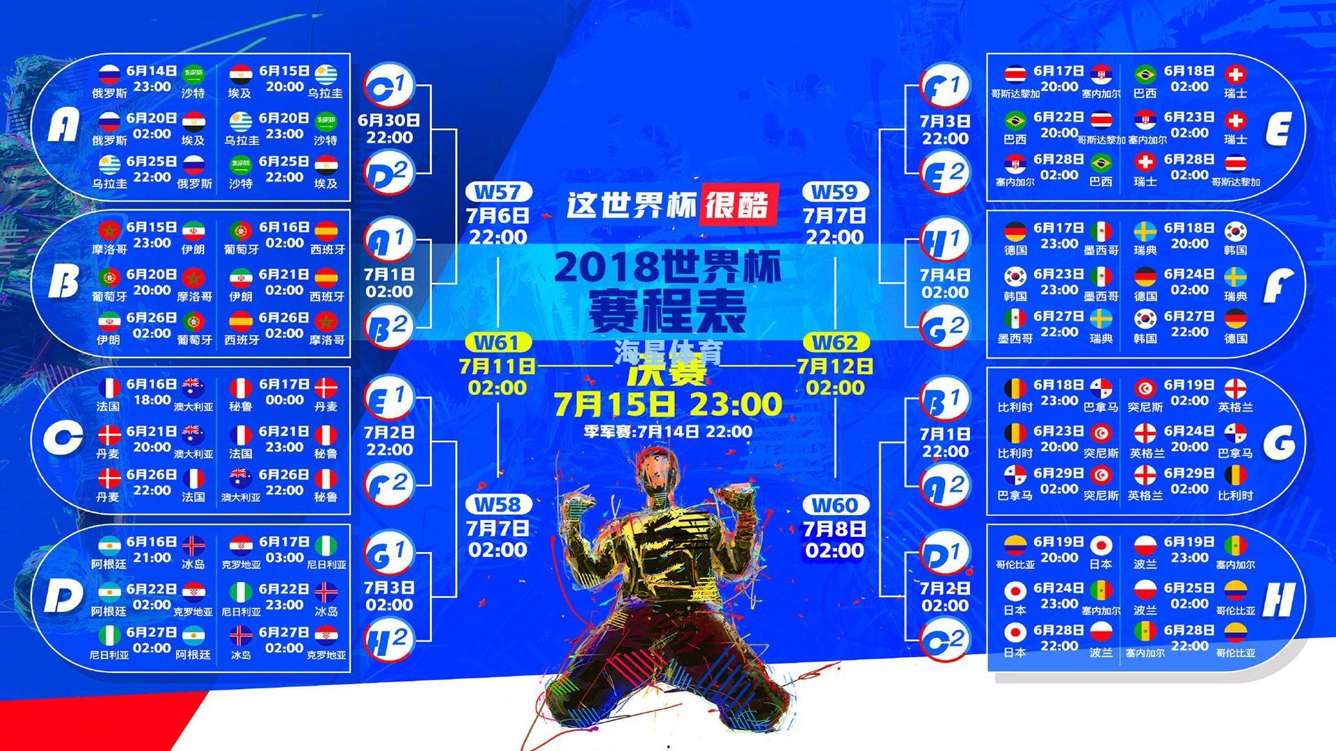 英超官方发布第二轮精彩进球集锦,利物浦三粒进球全部入选